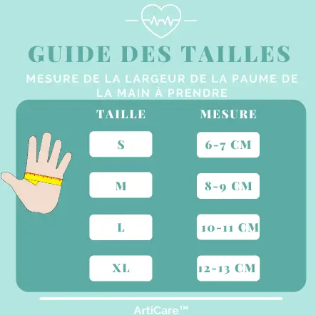 Gants de Compression Arthrite Gemini ™ - 60 %