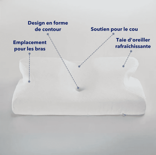 Coussin Ergonomique Cervical Gemini™